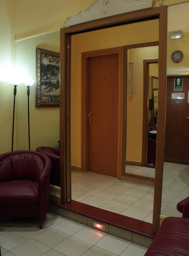 *** Affittacamere Soggiorno Comfort Roma Italia